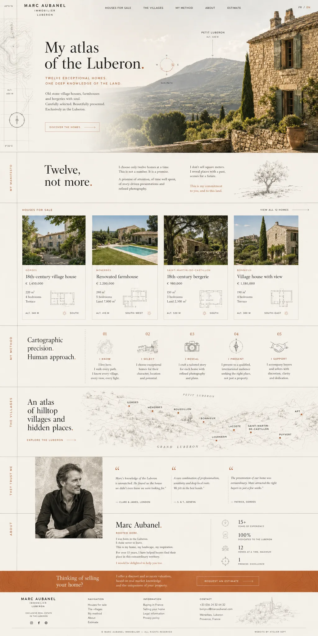 Référence C — L'atlas du Luberon