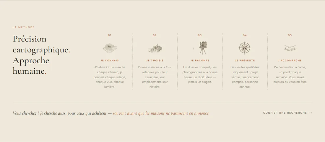 La méthode en cinq temps